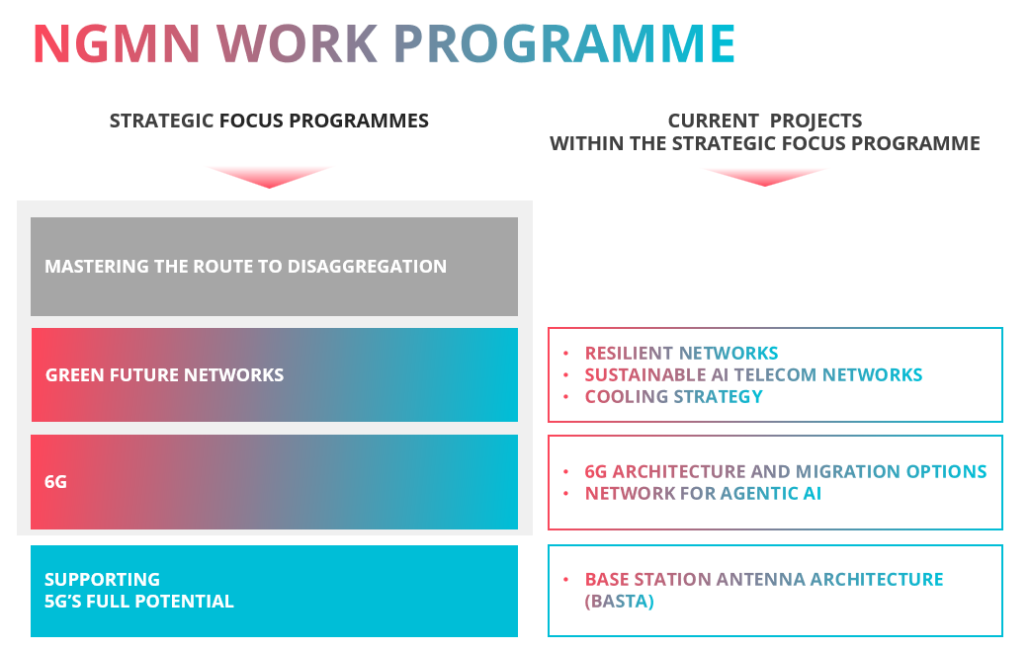 2609_Work Programme 2609_Work Programme